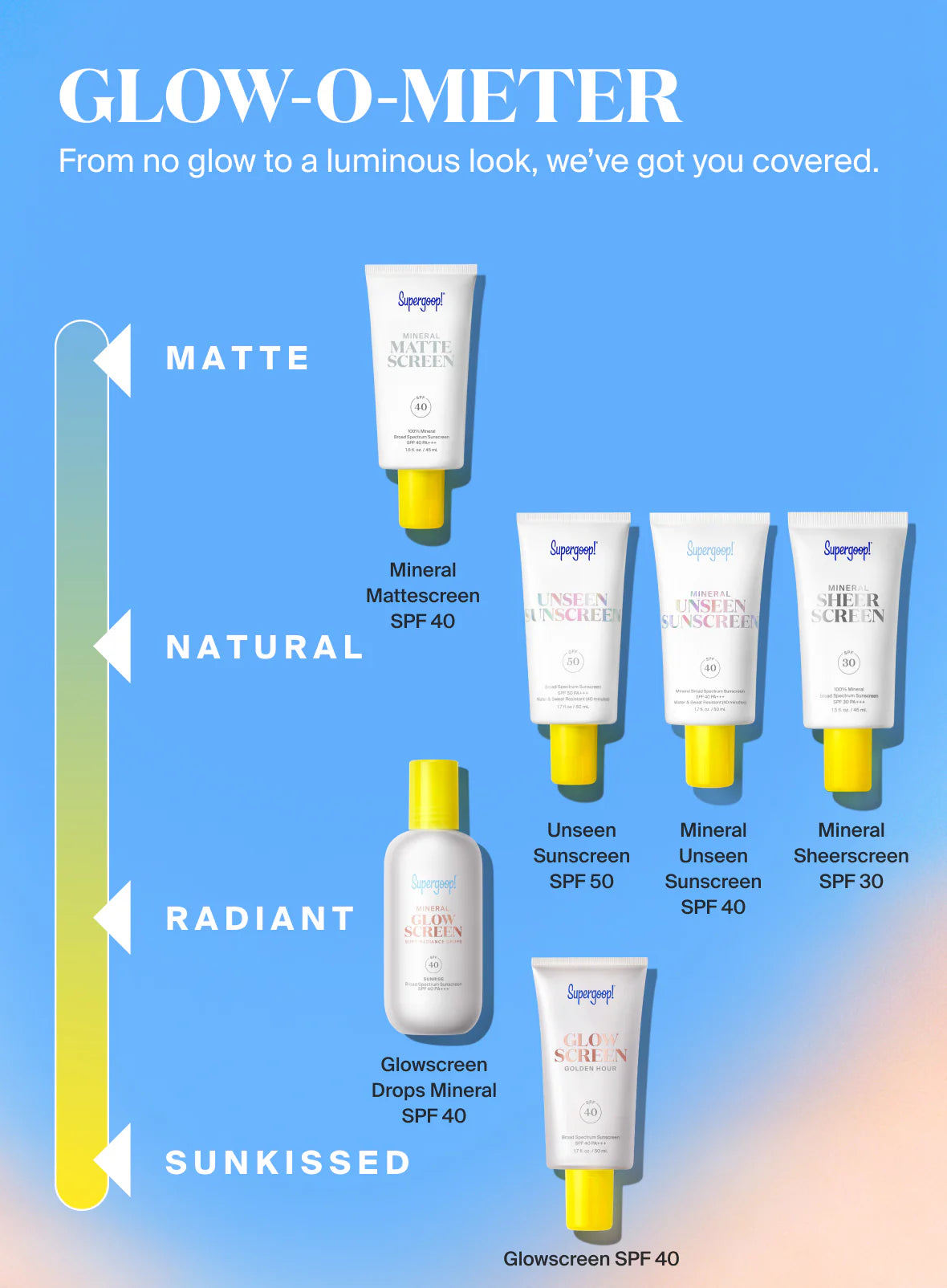 Glowscreen SPF 40 - Paquete de 2 - Imagen 12