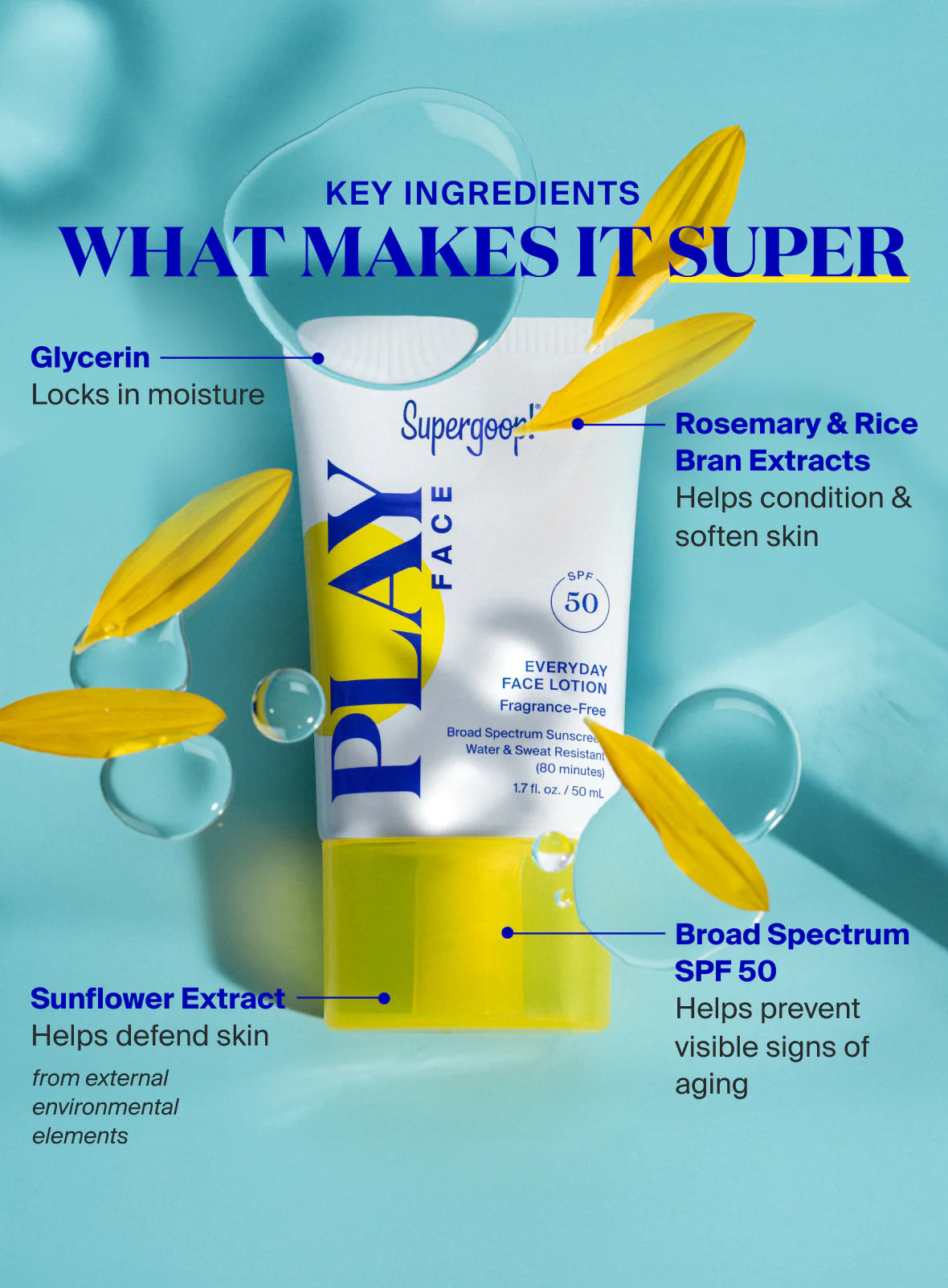 JUEGA a Everyday Face Lotion SPF 50 sin fragancias - Imagen 4