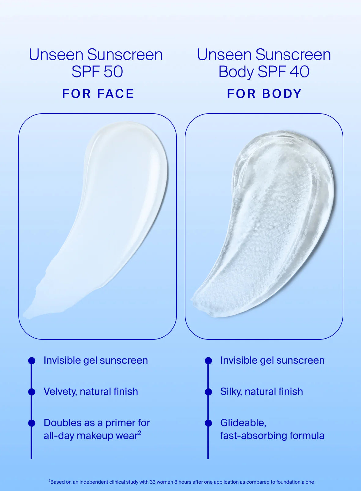 Conjunto facial y corporal invisible - Imagen 6
